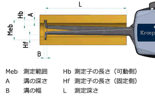 測定仕様