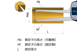 測(cè)定仕様